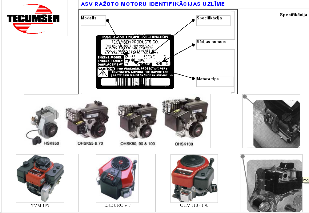 ASV raotiem motoriem